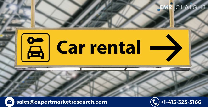 Car Rental Market