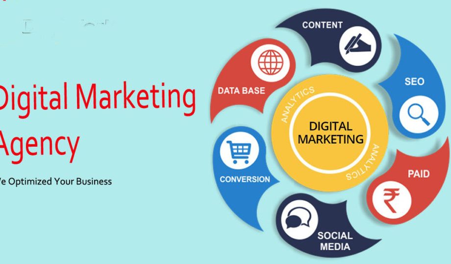 Digital Marketing Agency in Lahore