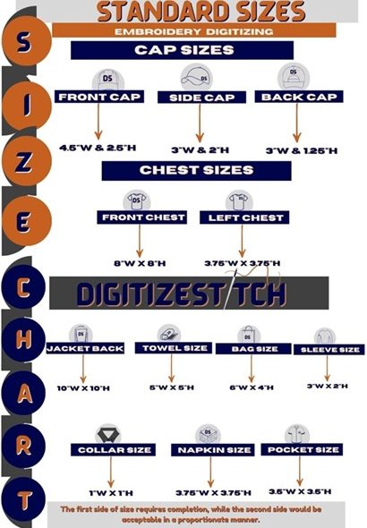 What Are The Uses Of Embroidery Size Chart In Machine Embroidery?