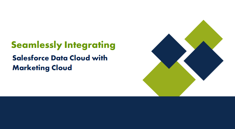 salesforce integration usa